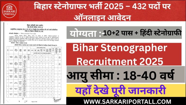 Bihar Stenographer Recruitment 2025