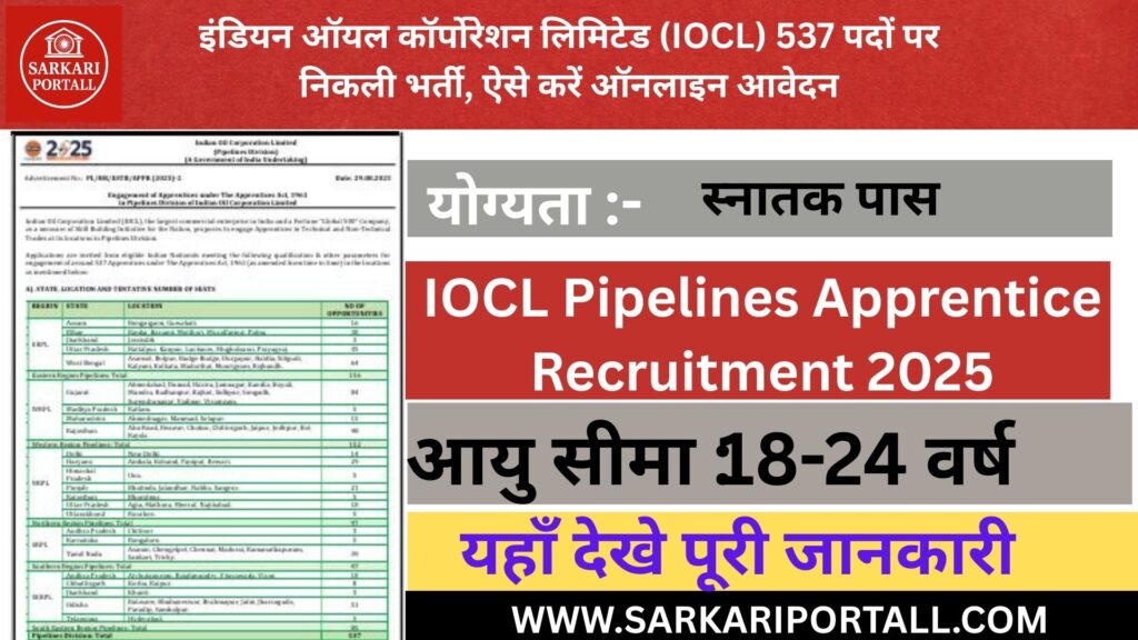 IOCL Pipelines Apprentice Recruitment 2025