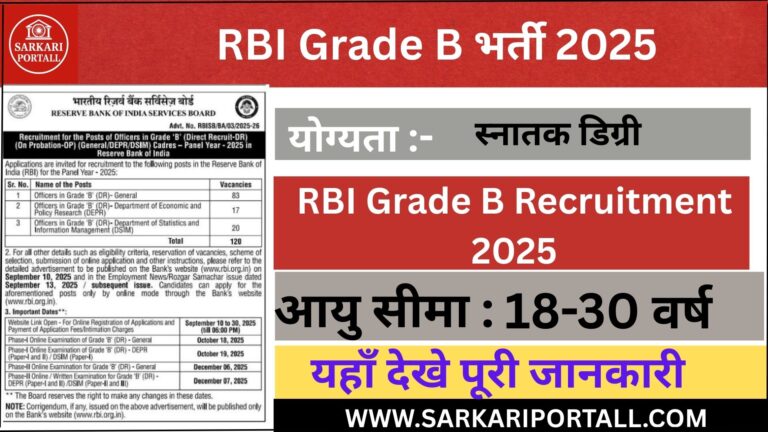 RBI Grade B Recruitment 2025