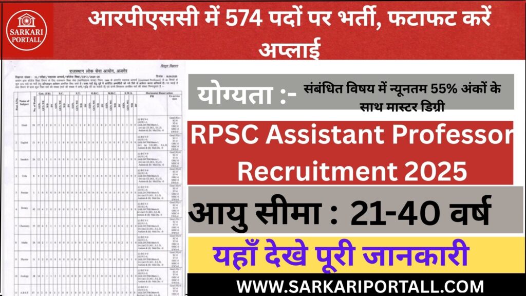RPSC Assistant Professor Recruitment 2025