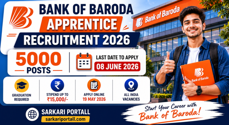 Bank of Baroda Apprentice Recruitment 2026