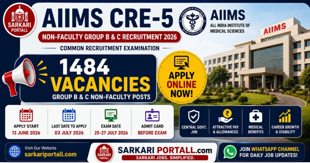 AIIMS CRE-5 Non-Faculty Group B & C Recruitment 2026