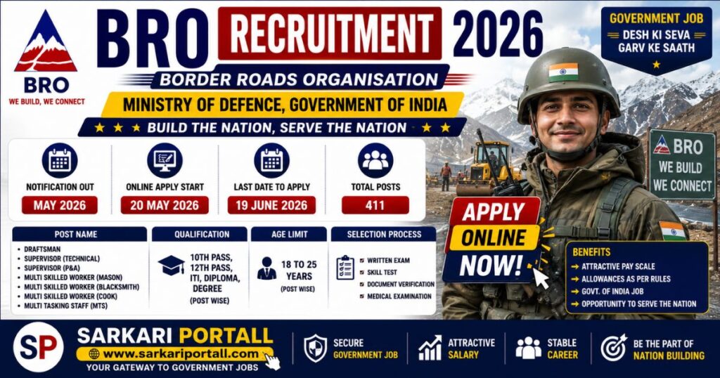 BRO GREF Recruitment 2026 Notification, Eligibility, Online Form 2 https://sarkariportall.com/wp-content/uploads/2026/06/BRO-GREF-Recruitment-2026.jpg BRO GREF Recruitment 2026