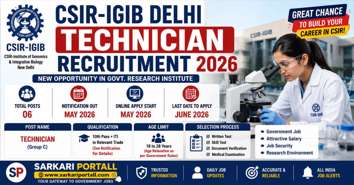 CSIR IGIB Delhi Technician Recruitment 2026