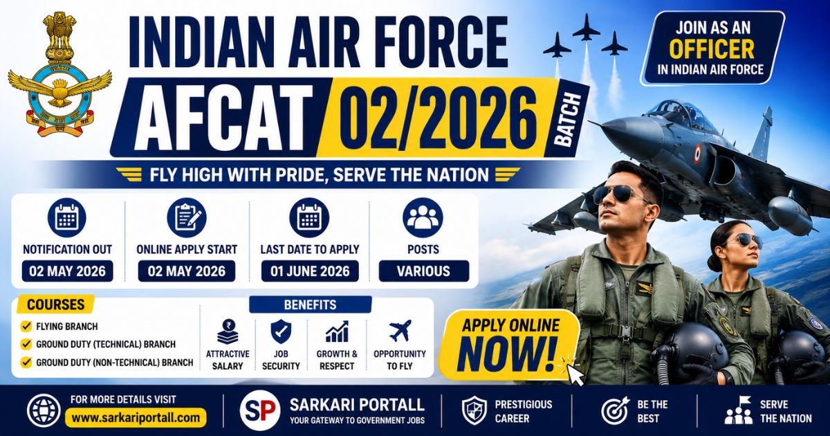 Indian Airforce AFCAT Recruitment 2026