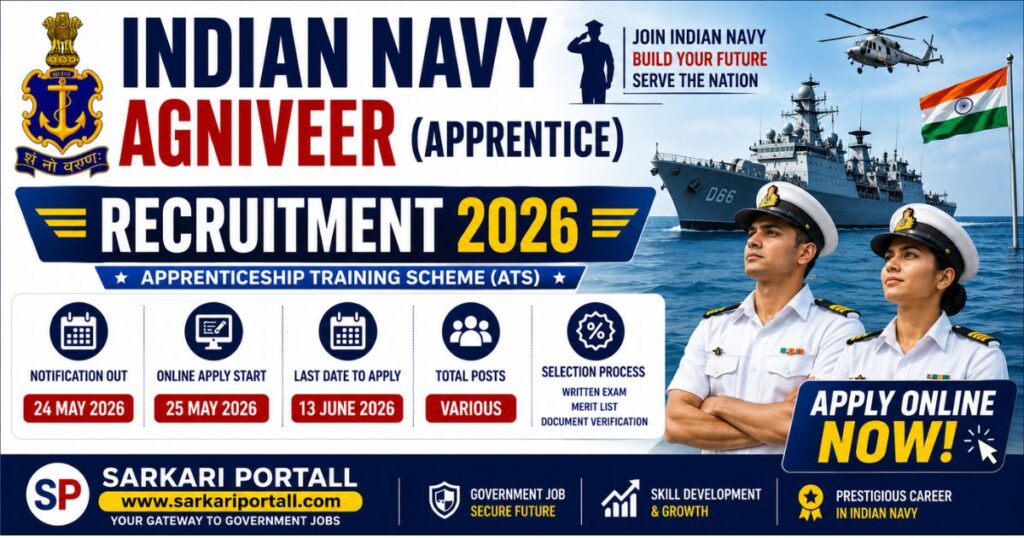 Indian Navy Agniveer Apprentice Recruitment 2026