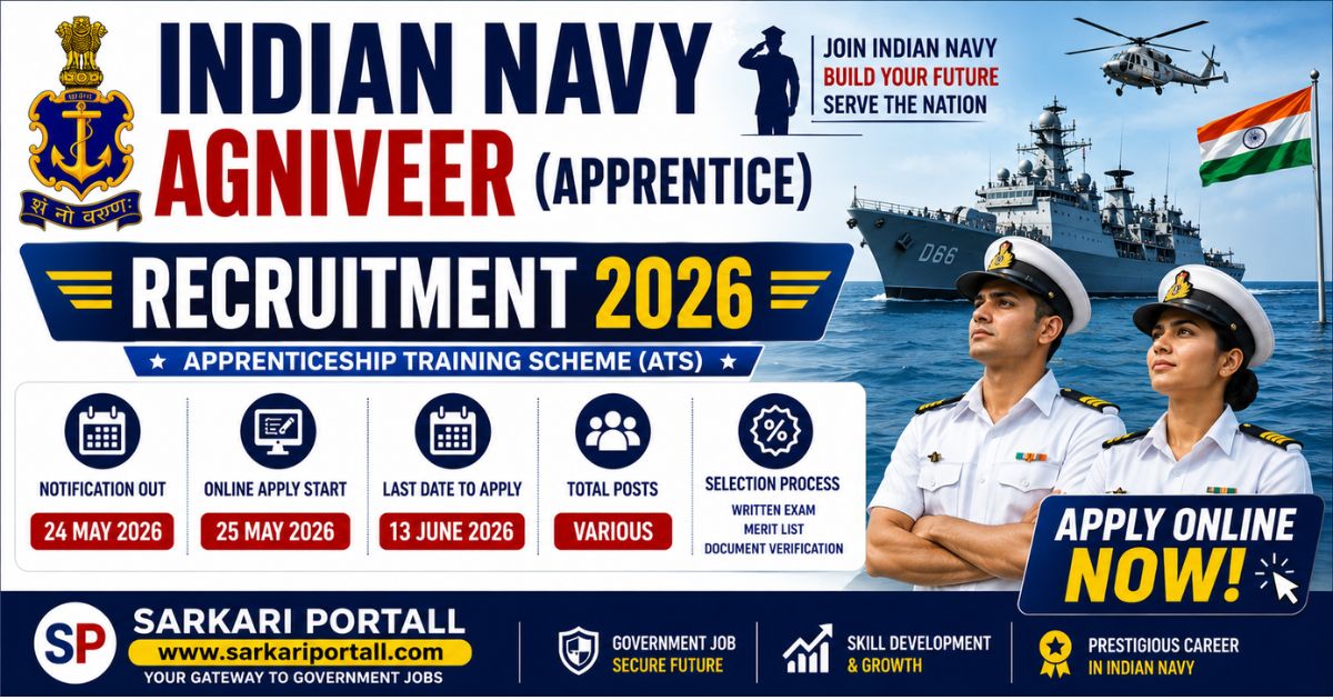 Indian Navy Agniveer Apprentice Recruitment 2026