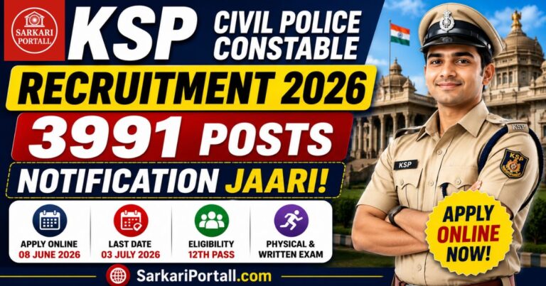 KSP Civil Police Constable Recruitment 2026