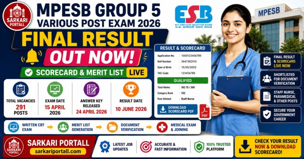 MP MPESB Group 5 Various Post Exam Result 2026 PDF Download Link 2 https://sarkariportall.com/wp-content/uploads/2026/06/MP-MPESB-Group-5-Various-Post-Exam-Result-2026.jpg MP MPESB Group 5 Various Post Exam Result 2026