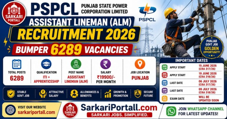 PSPCL Assistant Lineman (ALM) Recruitment 2026