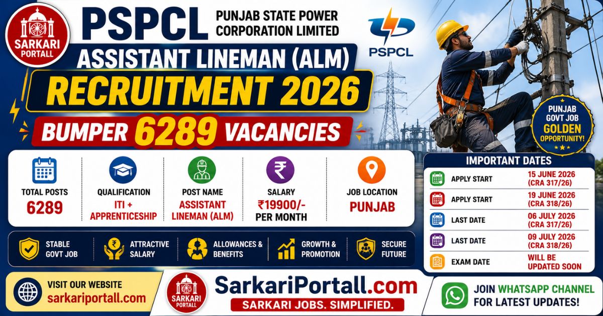 PSPCL Assistant Lineman (ALM) Recruitment 2026