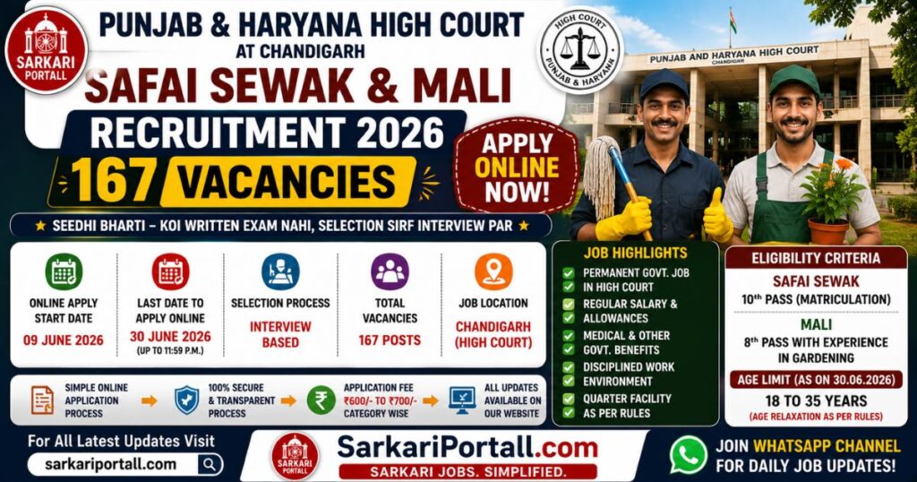 Punjab and Haryana High Court Safai Sewak and Mali Recruitment 2026: High Court Me 167 Pado Par Seedhi Bharti Out 2 https://sarkariportall.com/wp-content/uploads/2026/06/Punjab-and-Haryana-High-Court-Safai-Sewak-and-Mali-Recruitment-2026.jpg Punjab and Haryana High Court Safai Sewak and Mali Recruitment 2026
