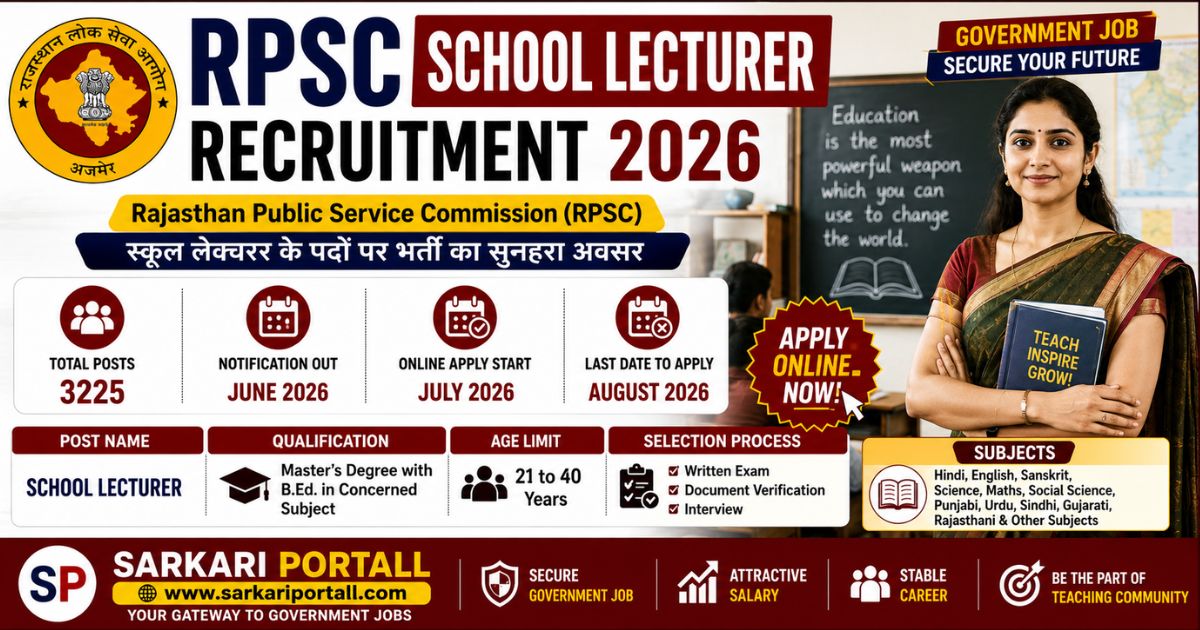 RPSC School Lecturer (Special Education) Recruitment 2026
