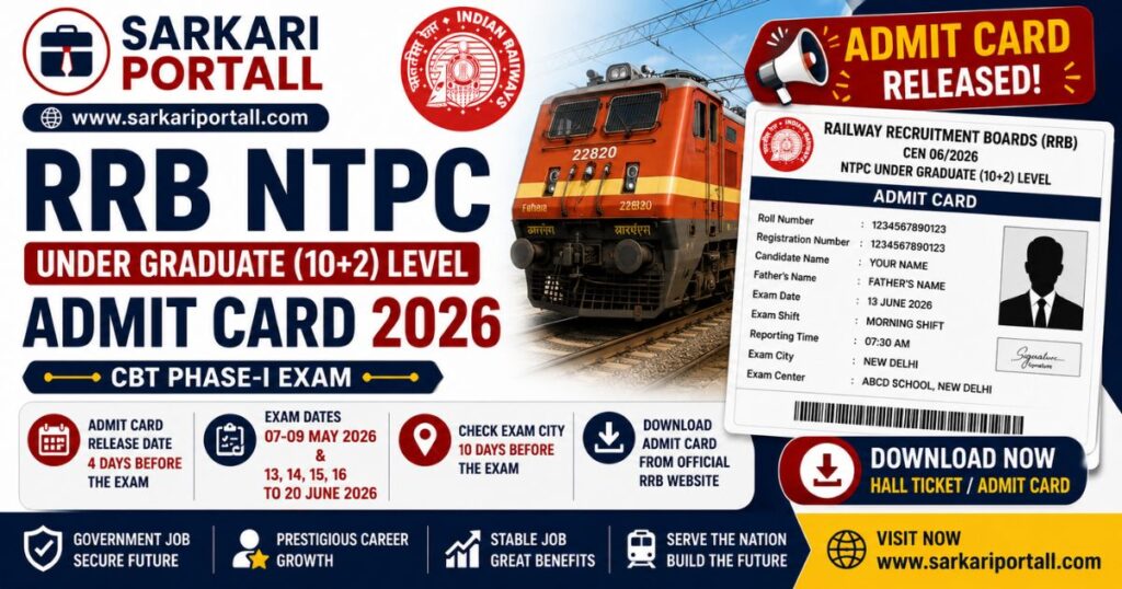 RRB NTPC Under Graduate (10+2) Level Admit Card 2026