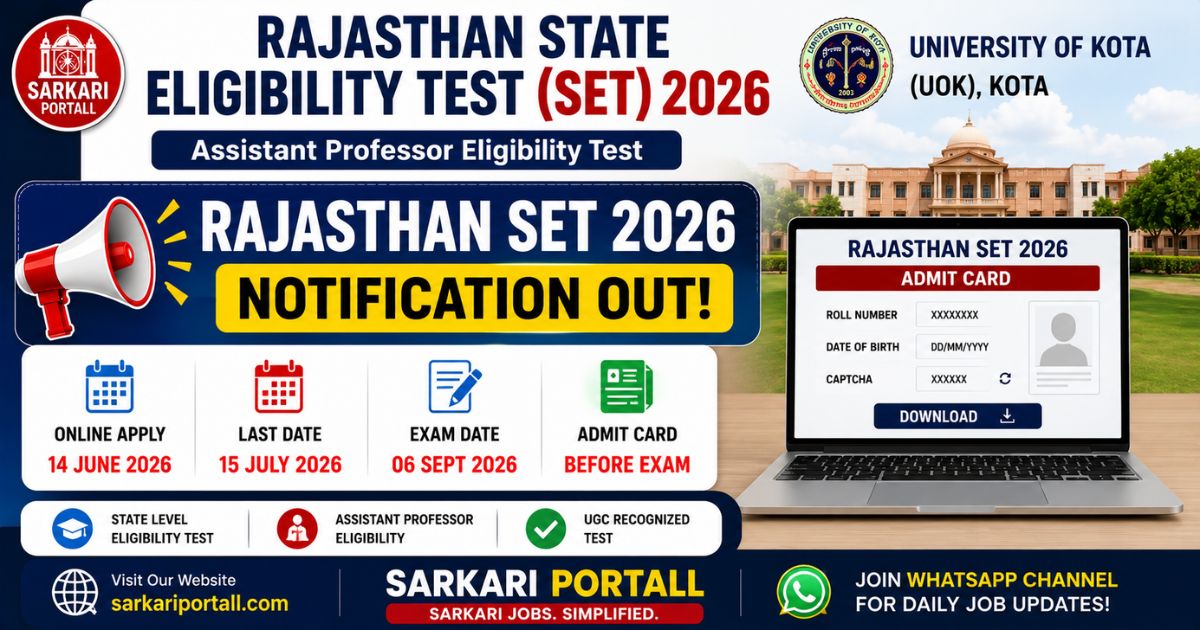 Rajasthan State Eligibility Test SET 2026