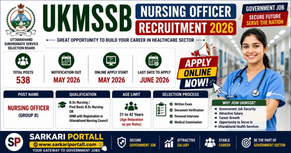 UKMSSB Nursing Officer Recruitment 2026