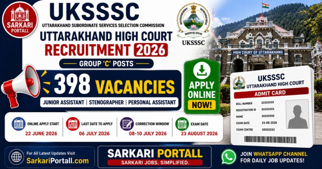 UKSSSC Uttarakhand High Court Recruitment 2026