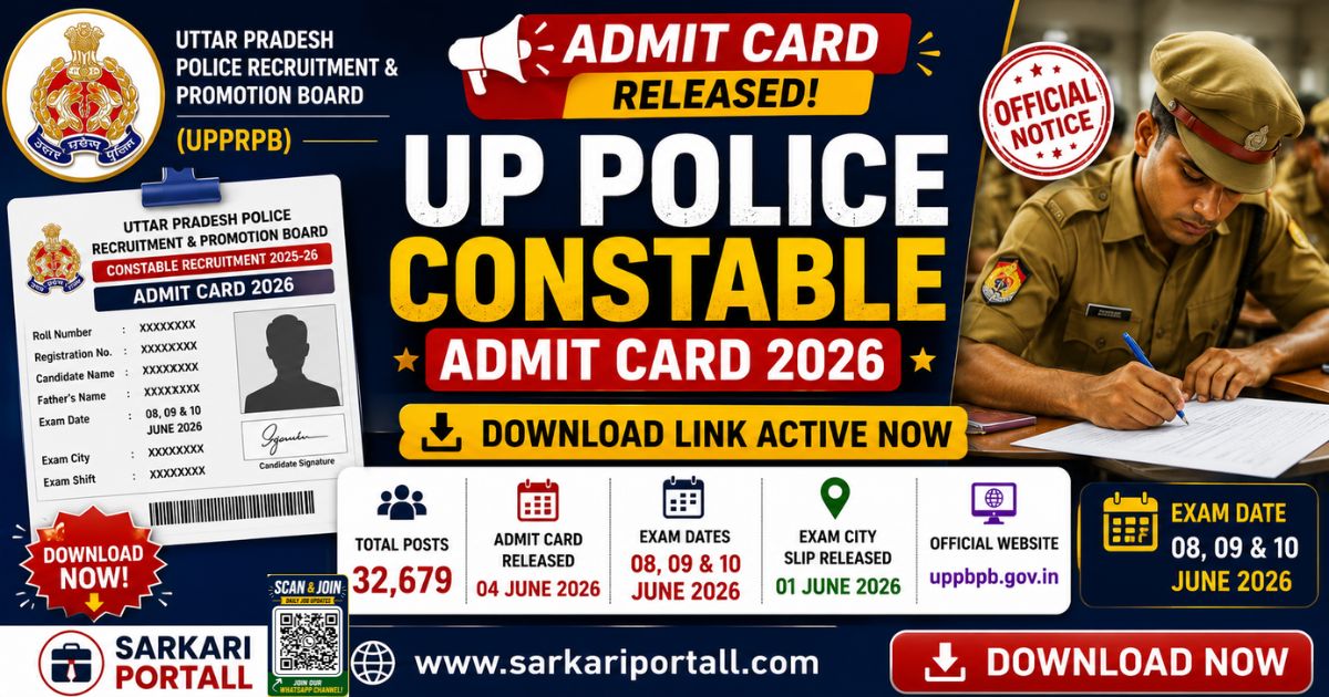 UP Police Constable Admit Card 2026