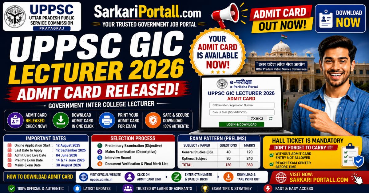 UPPSC GIC Lecturer Admit Card 2026