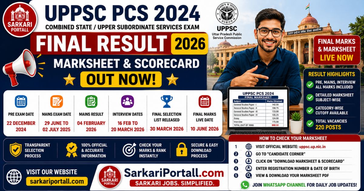 UPPSC UP Pre Examination 2024 Final Result