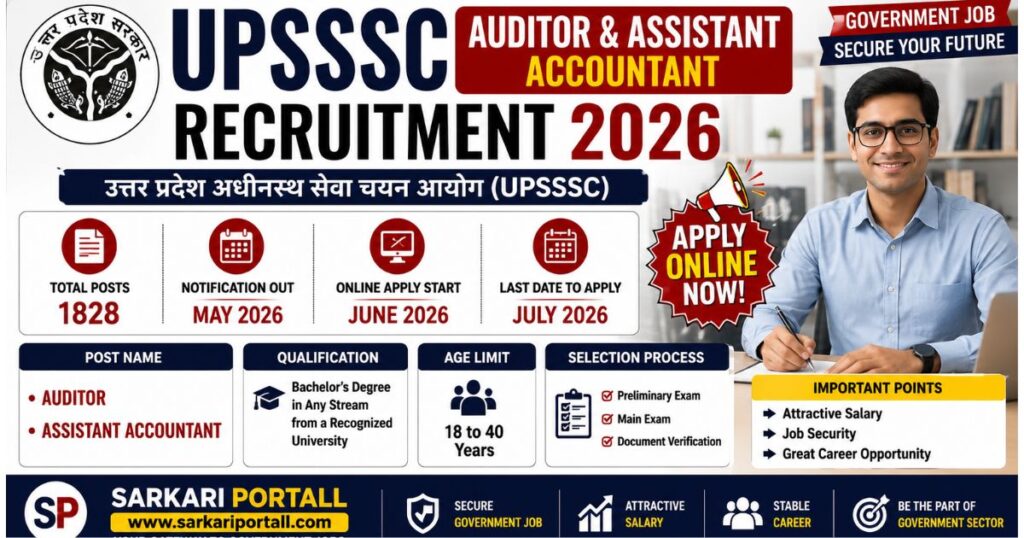 UPSSSC Assistant Accountant and Auditor Recruitment 2026 Notification, Eligibility, Online Form 2 https://sarkariportall.com/wp-content/uploads/2026/06/UPSSSC-Assistant-Accountant-and-Auditor-Recruitment-2026.jpg UPSSSC Assistant Accountant and Auditor Recruitment 2026